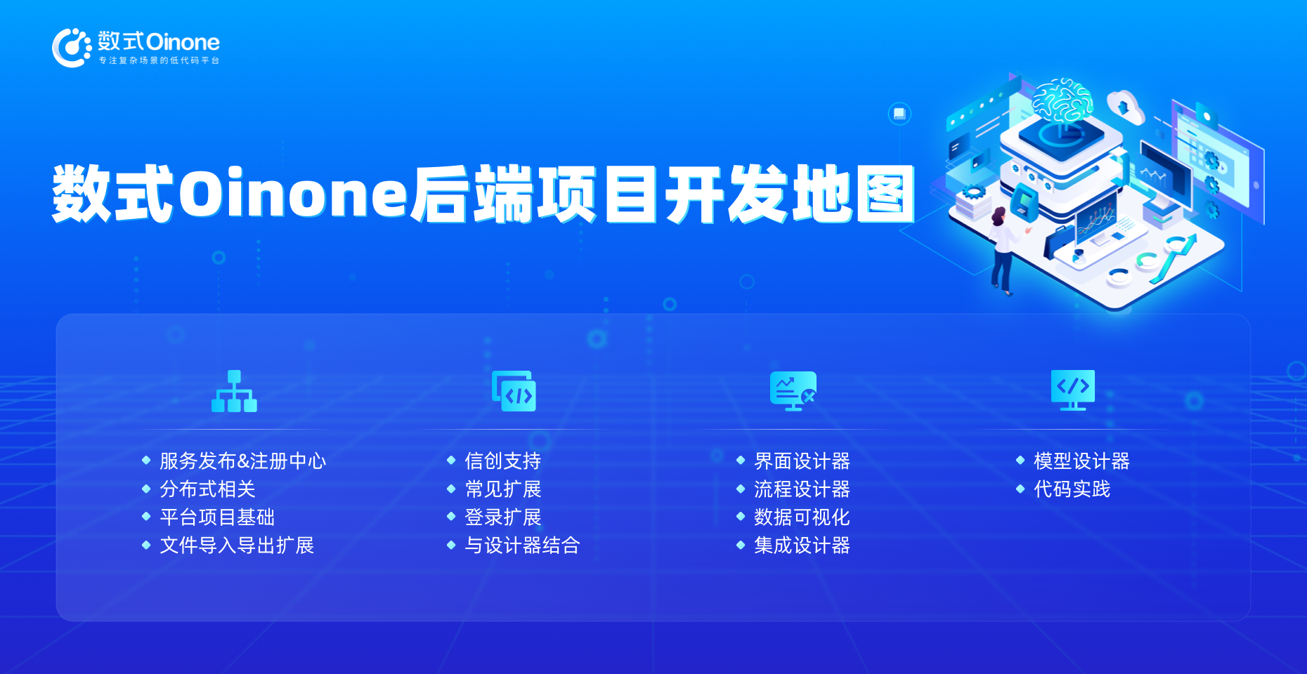  数式Oinone后端项目开发知识地图，帮助开发者一站式便捷获取）Oinone 开发项目要点