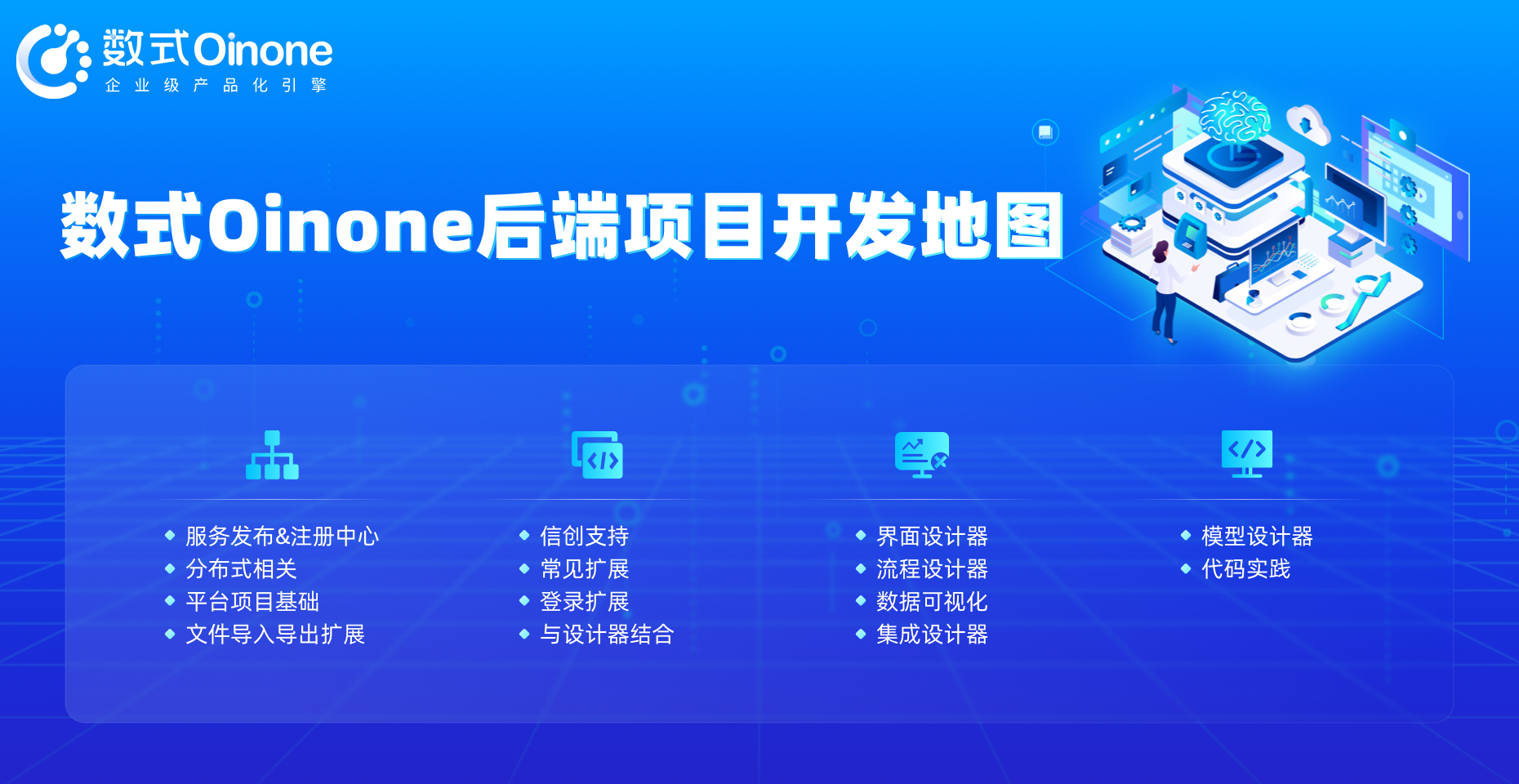  数式Oinone前端项目开发知识地图，帮助开发者一站式便捷获取oinone 开发项目要点